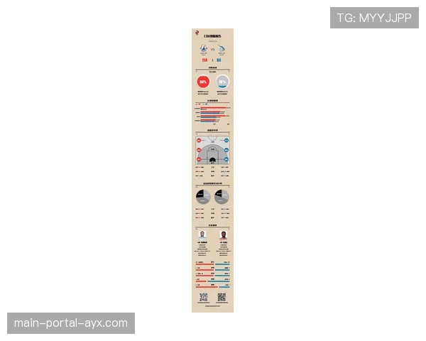 【2026年4月CBA联赛低位防守体系趋势分析·赛后·述评分析：为何本赛季季后赛更多球队选择让锋线球员协防低位而非中锋